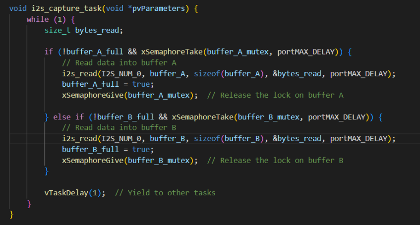 FreeRTOS I2S Capture Task